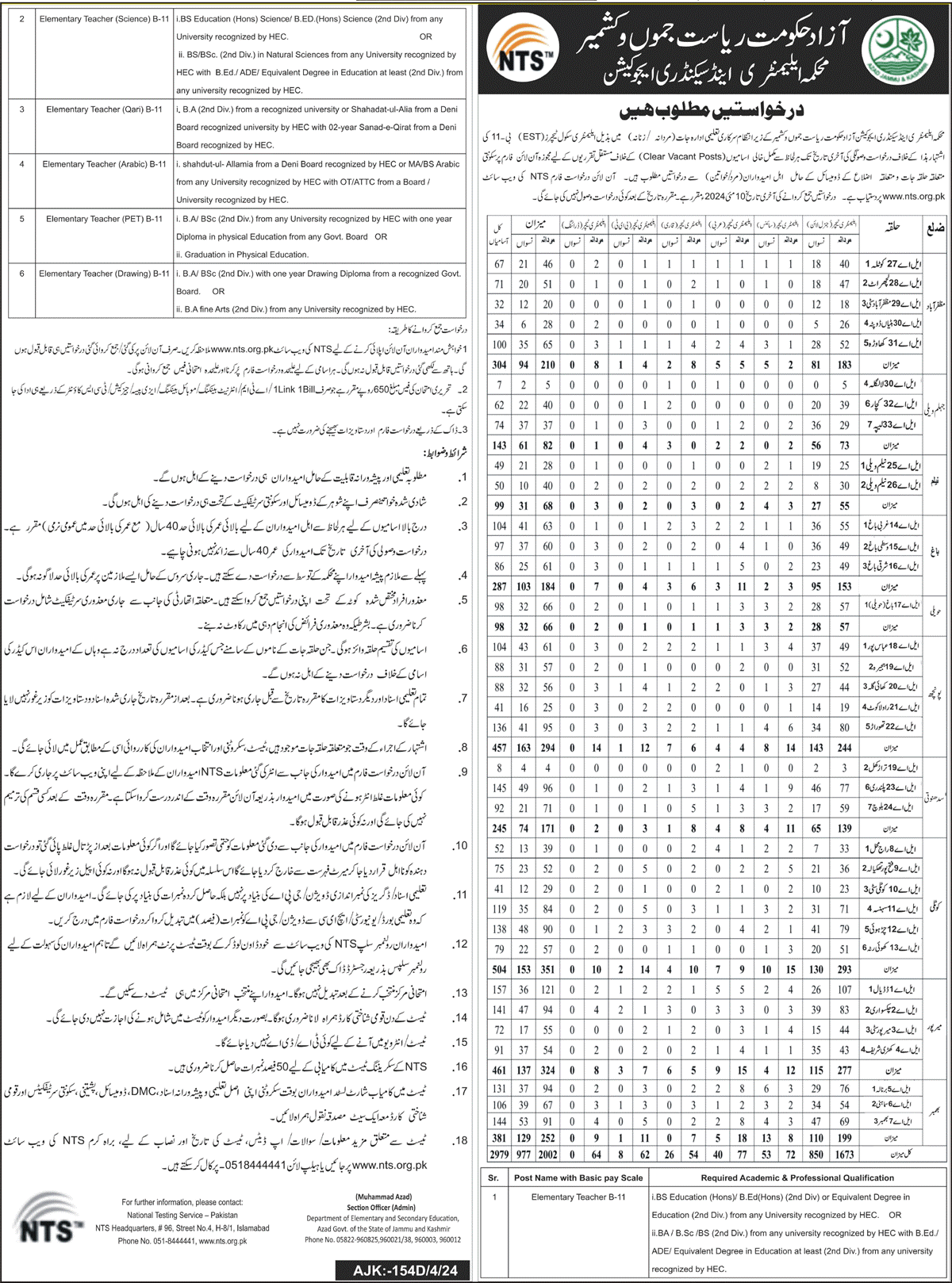 Elementary & Secondary Education Department Govt of Azad Jammu & Kashmir Elementary & Secondary Education Department Govt of Azad Jammu & Kashmir,latest job in jobs 2024,new jobs in pakistan,jobs,jobs near me