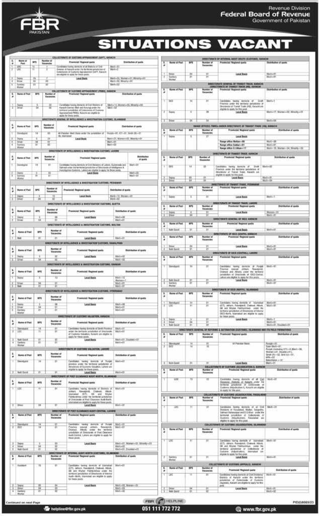 Federal Board of Revenue Islamabad job vacancies 2024 Federal Board of Revenue Islamabad job vacancies 2024,latest jobs in pakistan,FBR,fbr jobs in pakistan 2024,Jobssai